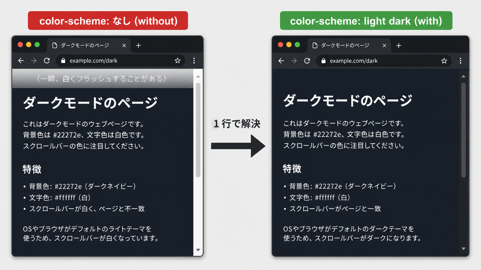 color-scheme なし / あり の見た目比較