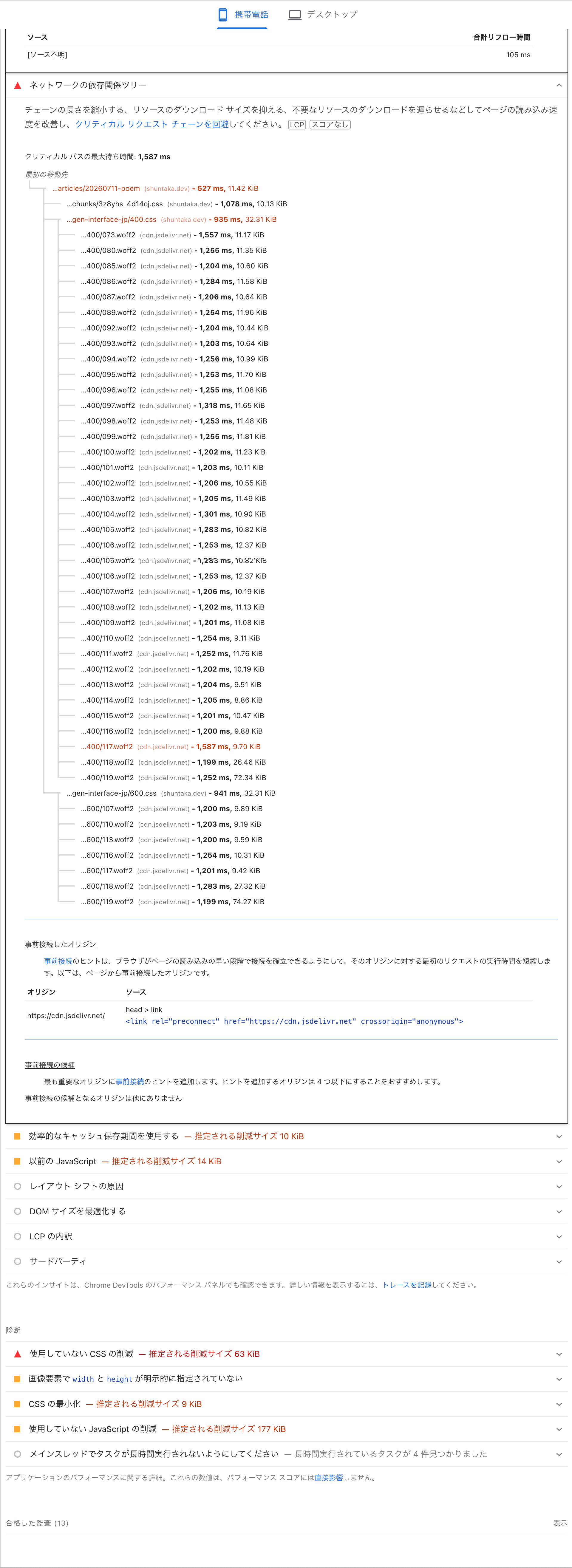 Lighthouse のネットワーク依存関係ツリー